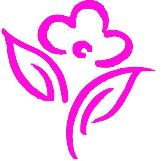 Keçiören Çiçek Market